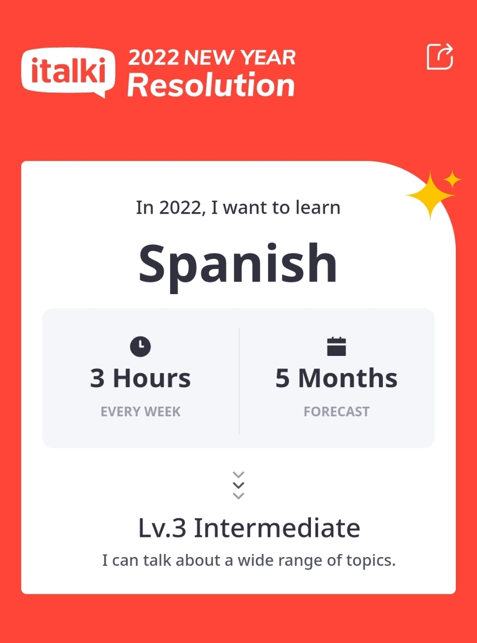 Italki - 2022 Is The Year Of Spanish! Hoping To Get To B2 In The Next ...