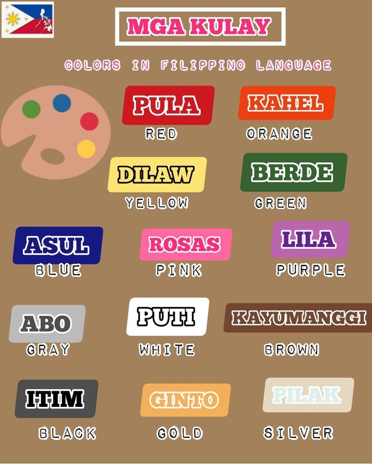 italki - Tagalog: Kulay English: Colors[Image]