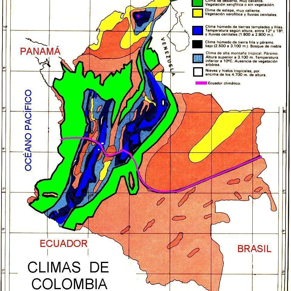 El Clima En Colombia: Verbos Del Clima | Italki