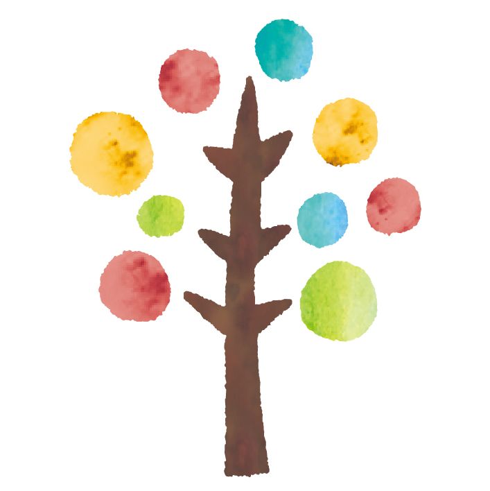 １）好きなスポーツは何ですか？