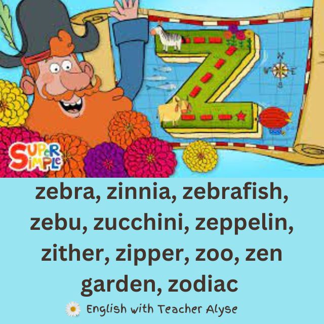 Letter Z