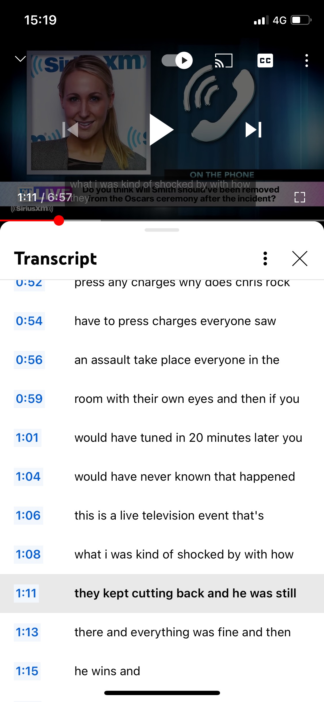 italki Hey guys, what does Cutting Back mean in this speech? Thanks