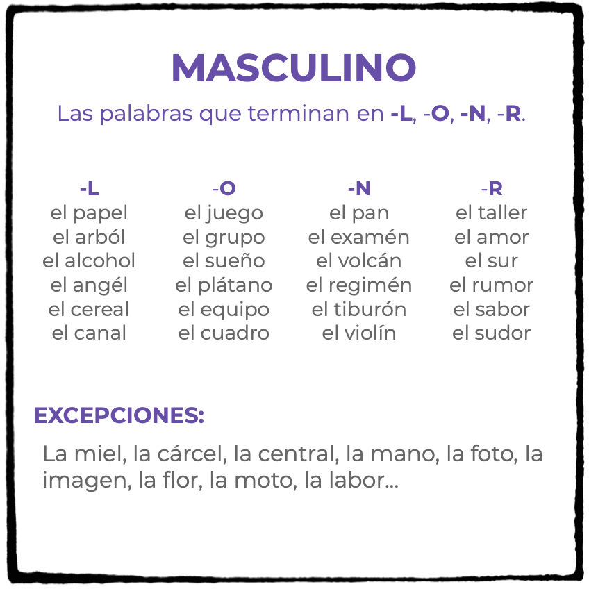 italki ¿Femenino o Masculino? 🤔 Also, most nouns that finish in ma