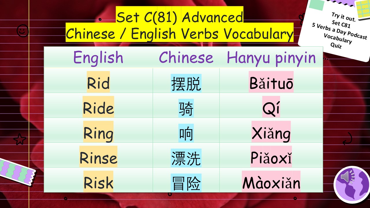 italki - Expand Your Professional and Linguistic Horizons with the C(81 ...