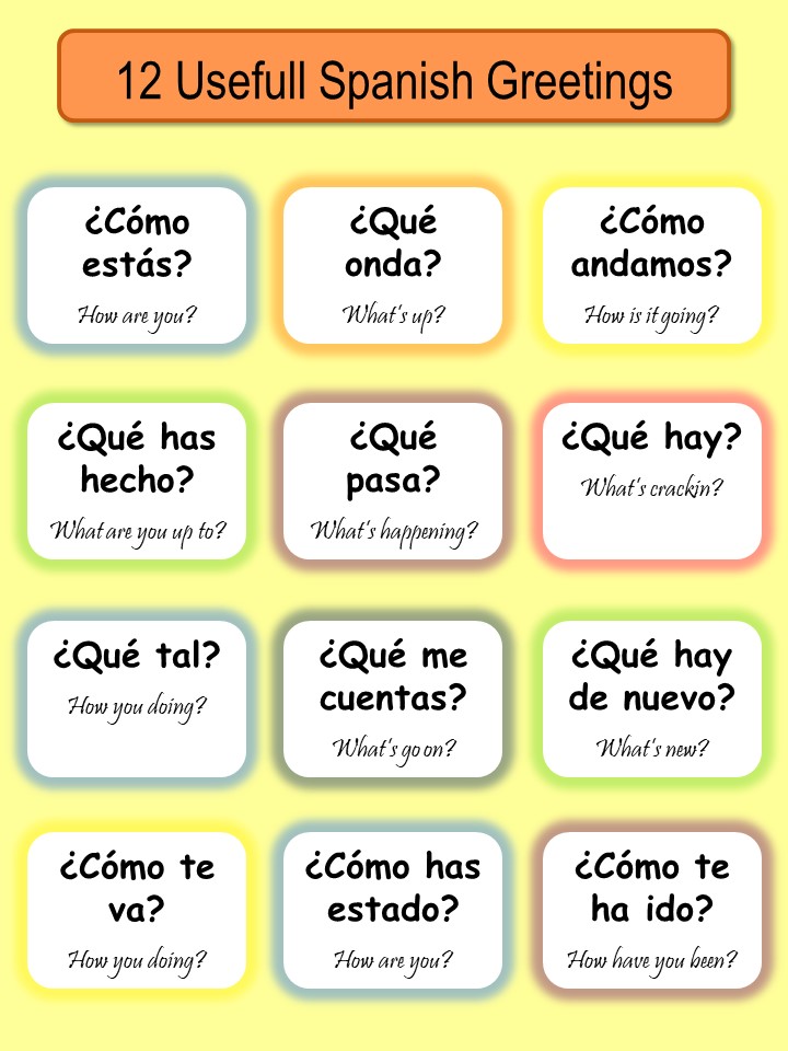 italki - Diferentes saludos en español...[Image]