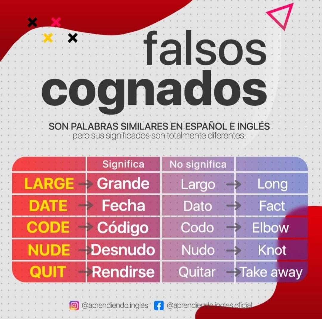 italki - Algunas palabras que suenan igual en inglés y español, pero no ...