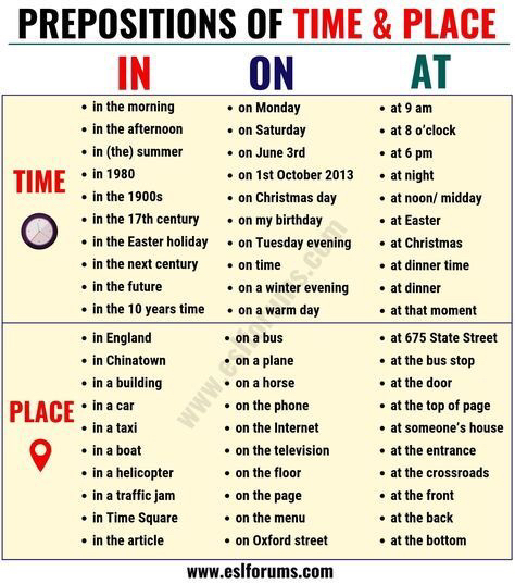 italki - English 101: Prepositions of Time[Image]