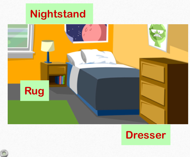 italki Are my description of the bedroom correct? Thank you very much