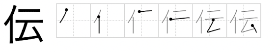 italki - ＃漢字 「伝」の書き方[Image]