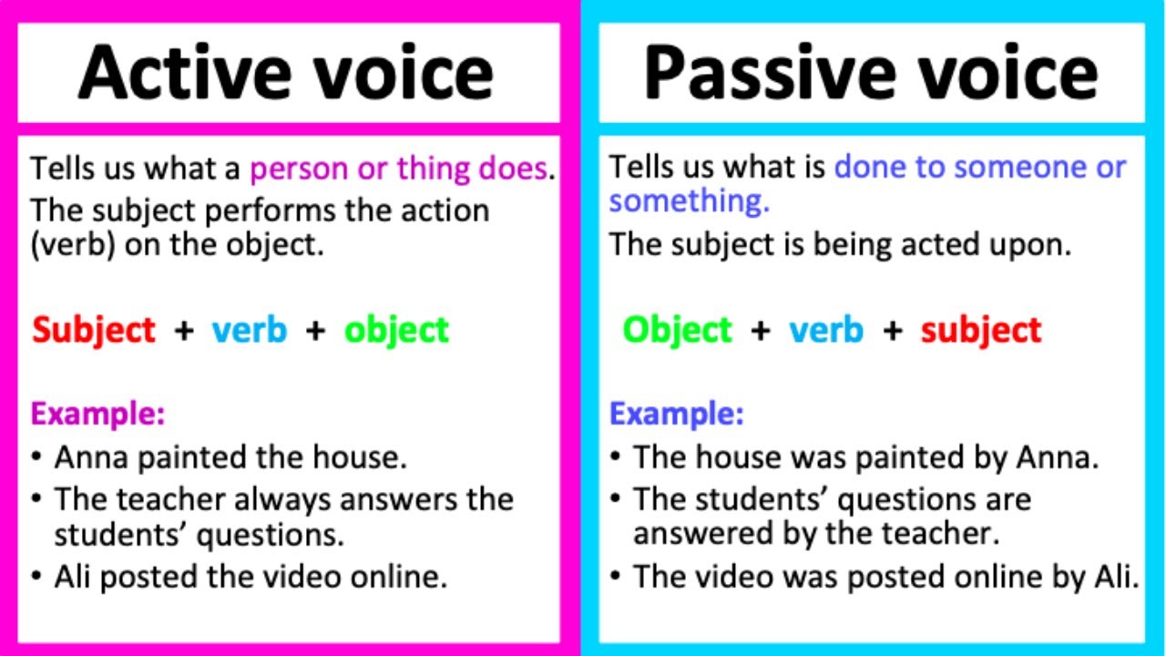active vs passive voice in korean