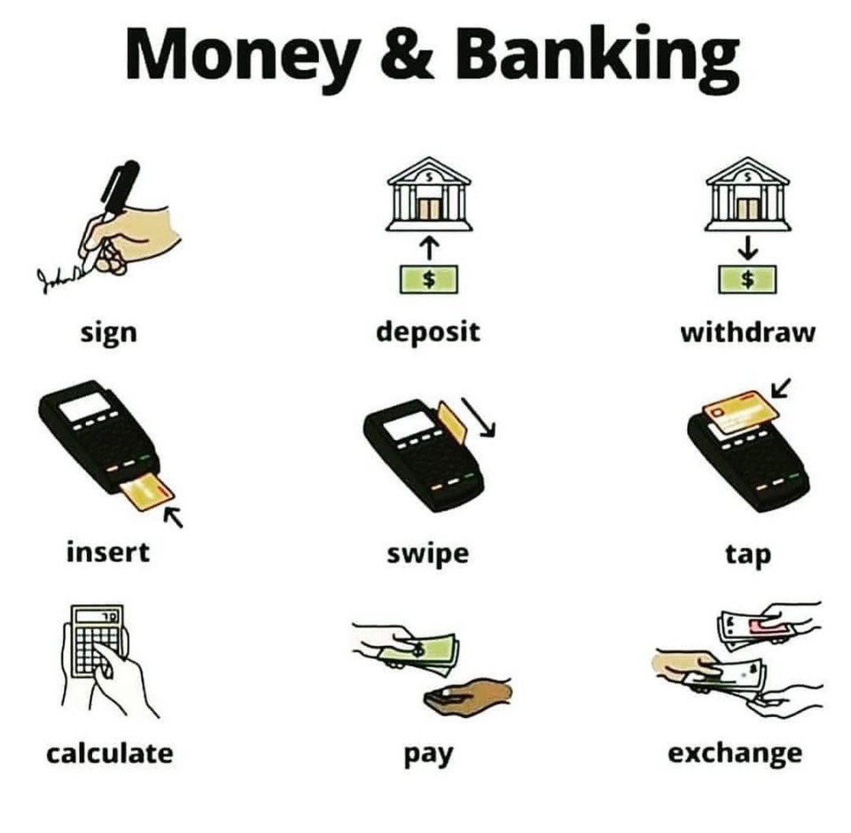 italki Money and Banking Very helpful vocabulary about money and