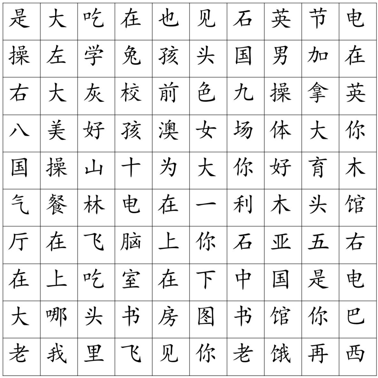 italki-what-kind-of-location-words-in-chinese-you-could-find-for