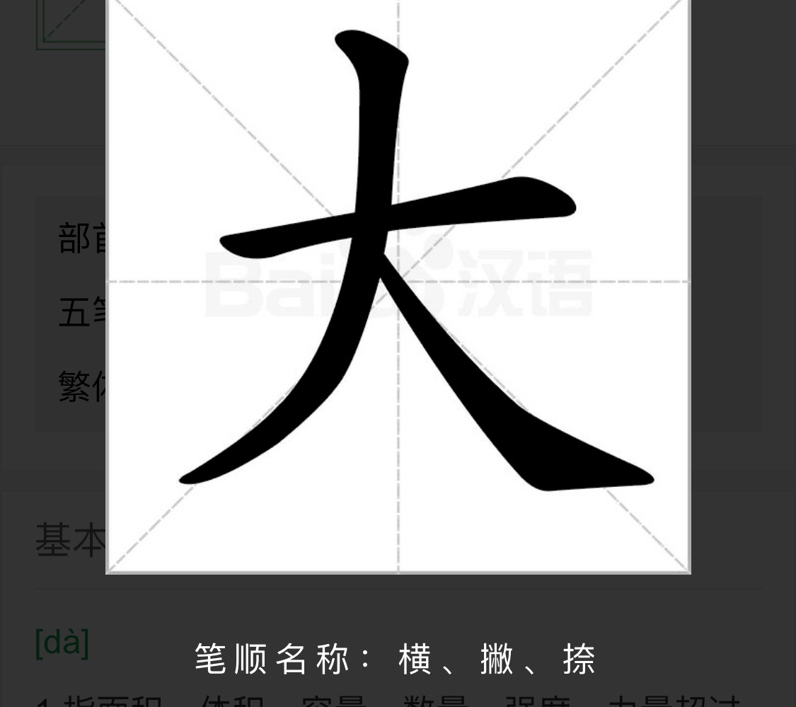 Китайский иероглиф человек