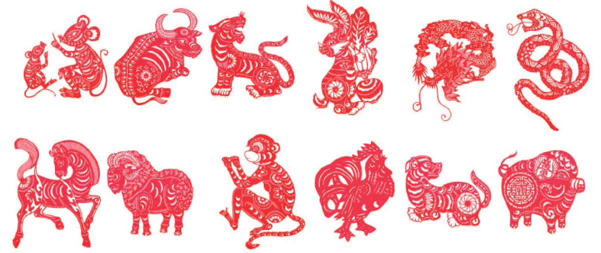 italki - 【十二属相 Twelve Symbolic Animals】 马上就是春节了,你也许知道今年是“虎年”,但你知道一共有多少 ...
